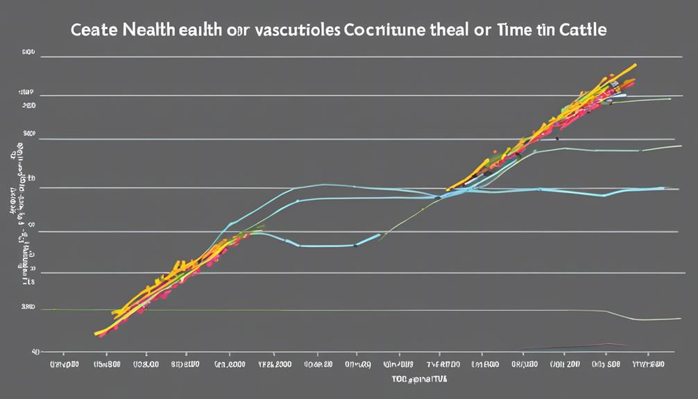 tracking covid 19 vaccine efficacy