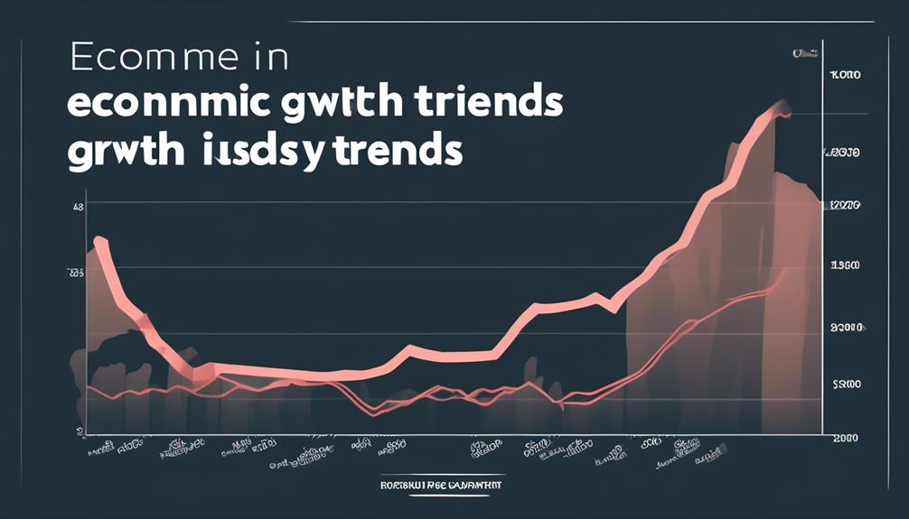 disease outbreaks and economic impact